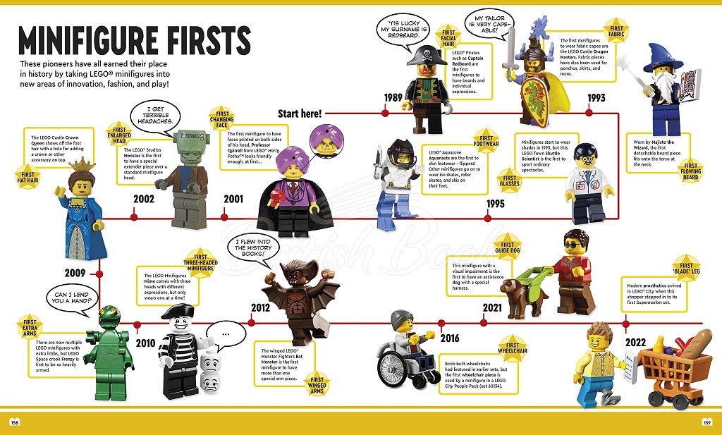 Книга The Big Book of LEGO Facts изображение 5