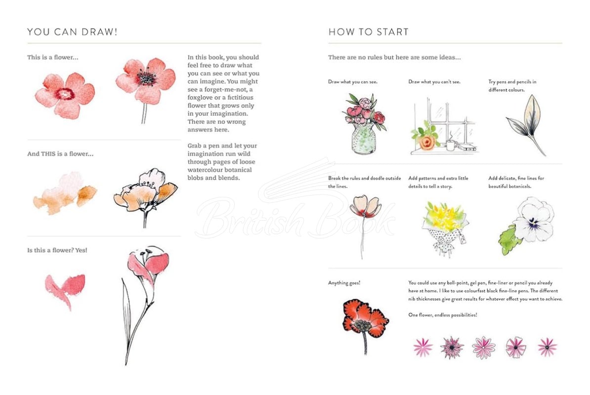 Книга Draw Your Way: Botanical Watercolour зображення 1