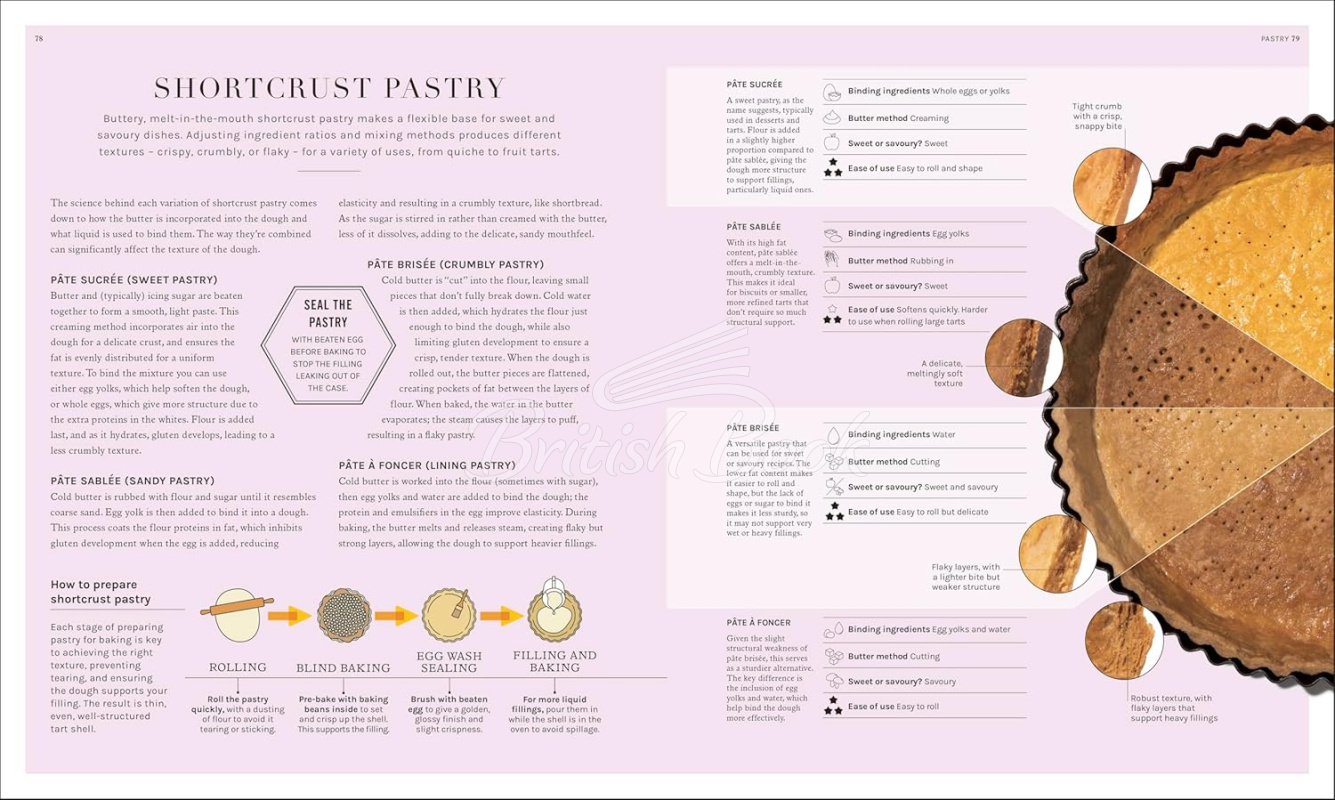 Книга The Science of Baking зображення 4