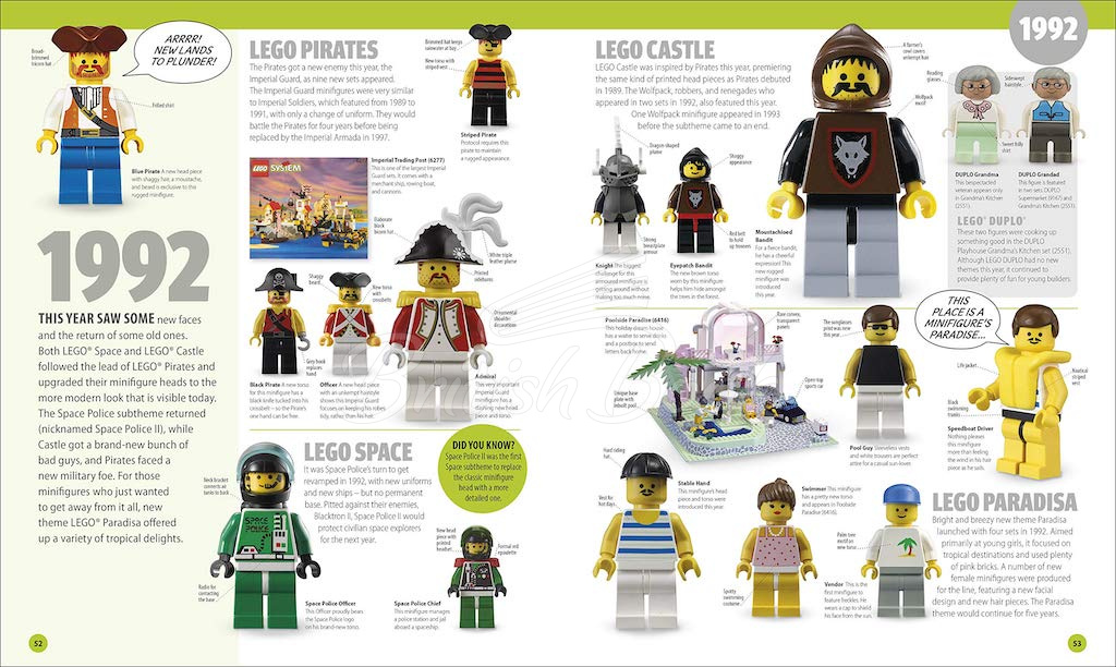 Книга LEGO Minifigure: A Visual History зображення 4