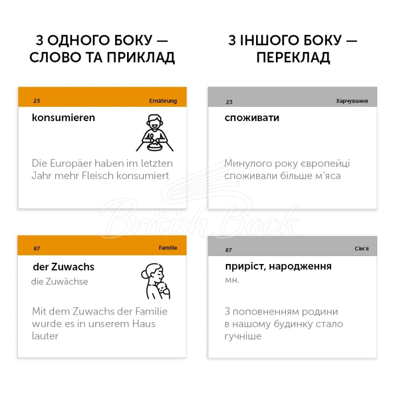 Картки для вивчення німецьких слів B1.2 Середній рівень зображення 1