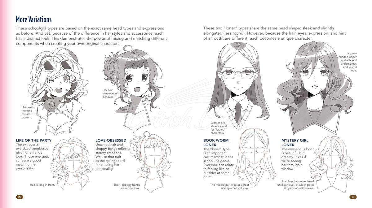 Книга The Master Guide to Drawing Anime зображення 6