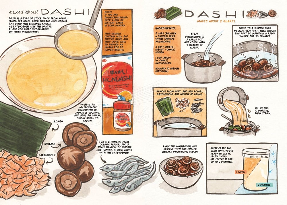 Книга Let's Make Ramen! A Comic Book Cookbook изображение 2
