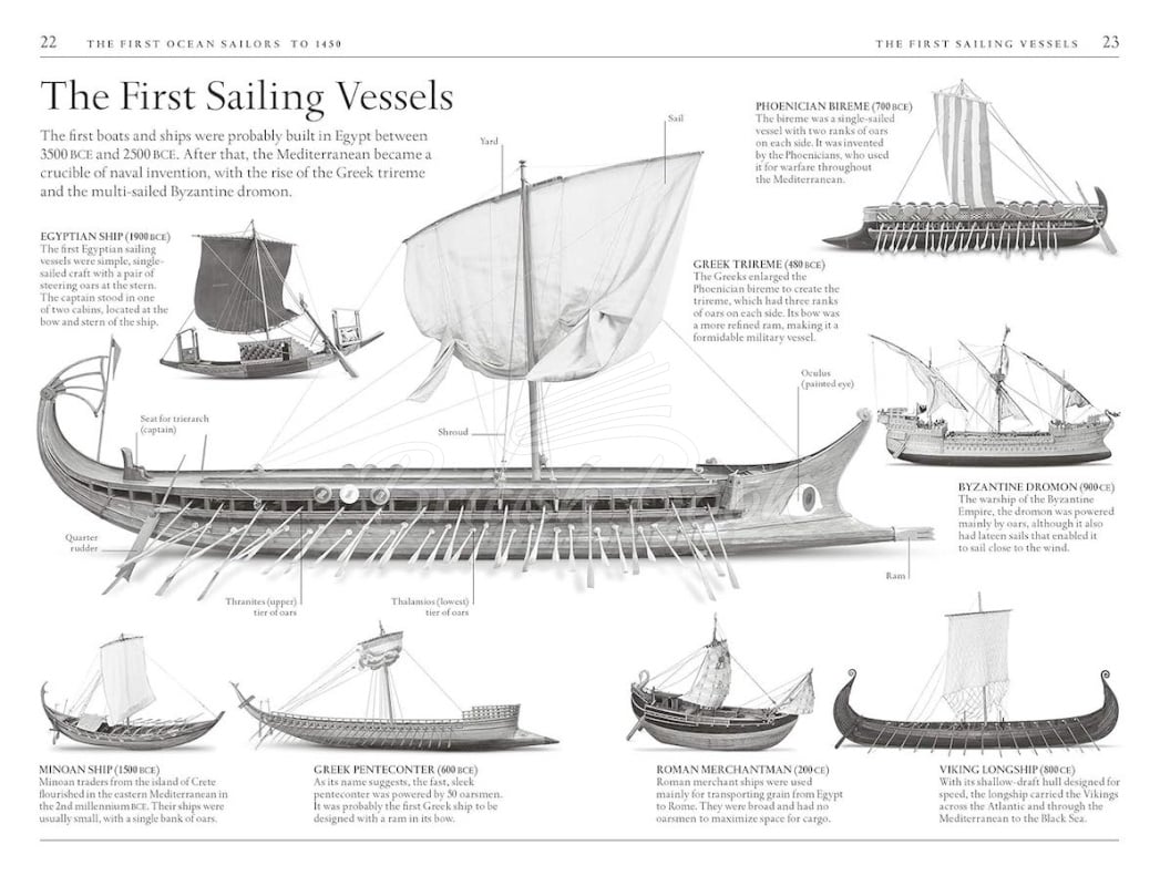 Книга A Short History of Seafaring изображение 2