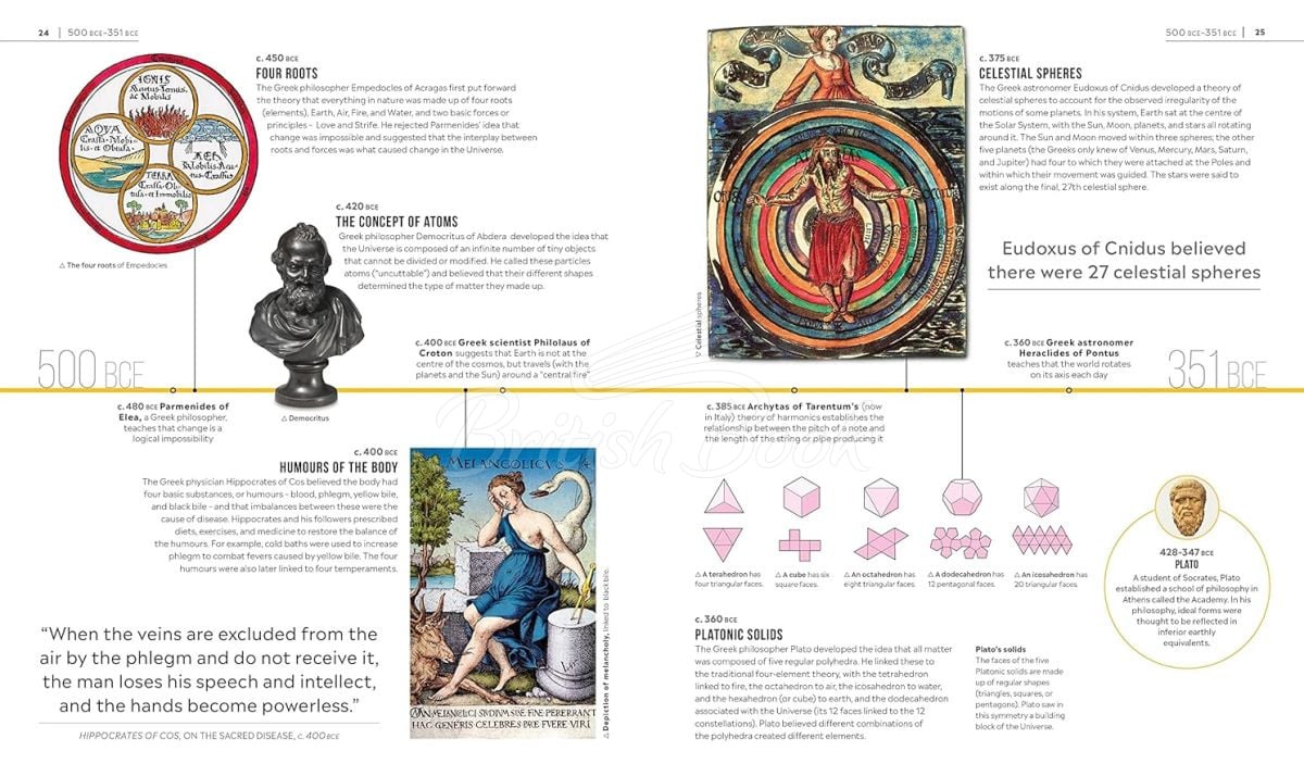 Книга Timelines of Science изображение 2