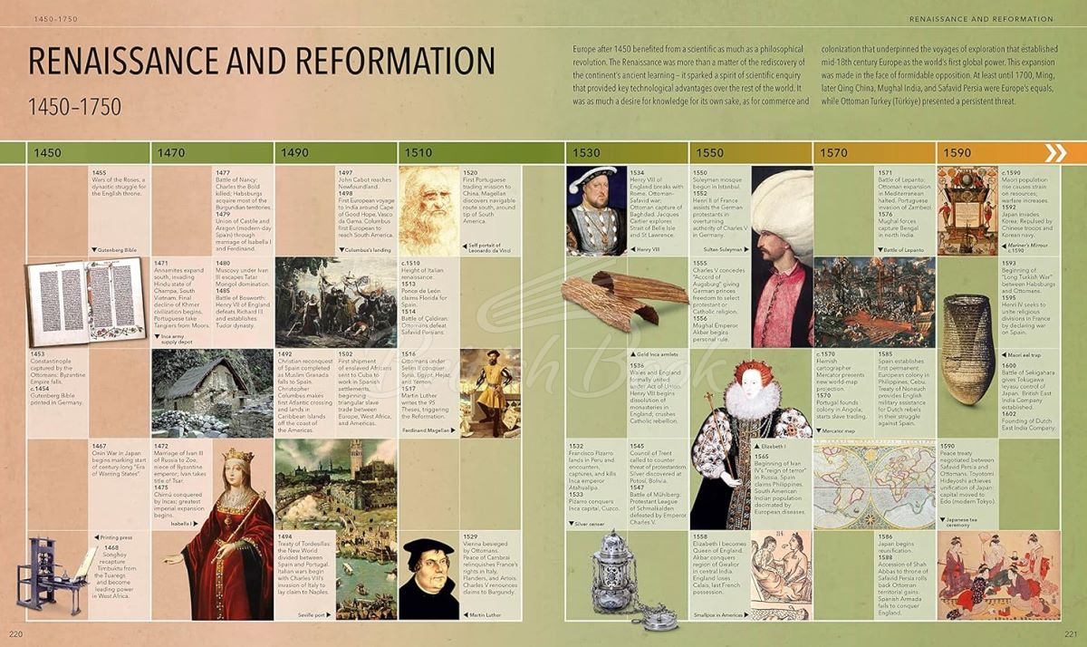 Книга History: The Definitive Visual Guide зображення 5