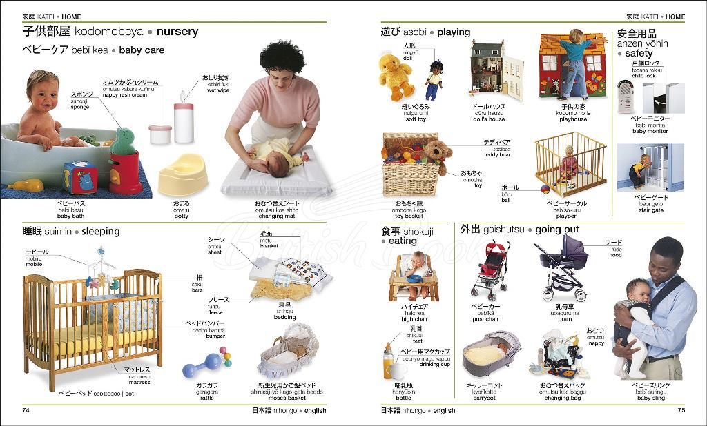 Книга Japanese-English Bilingual Visual Dictionary зображення 7