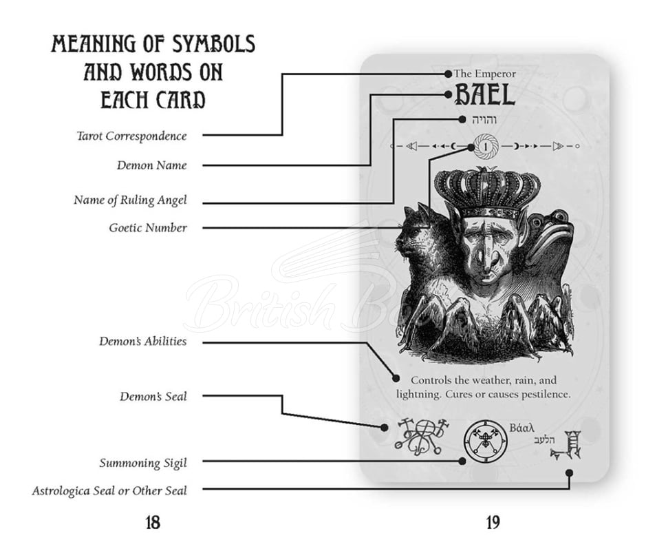 Карти таро Occult Tarot (Pocket Edition) зображення 4