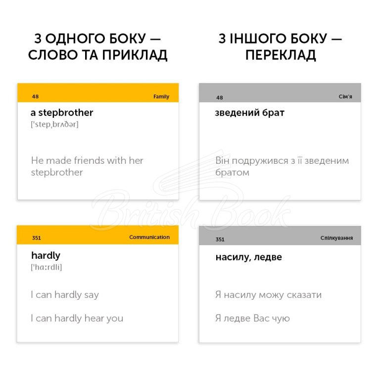 Картки для вивчення англійських слів B2.2 Upper-Intermediate изображение 2