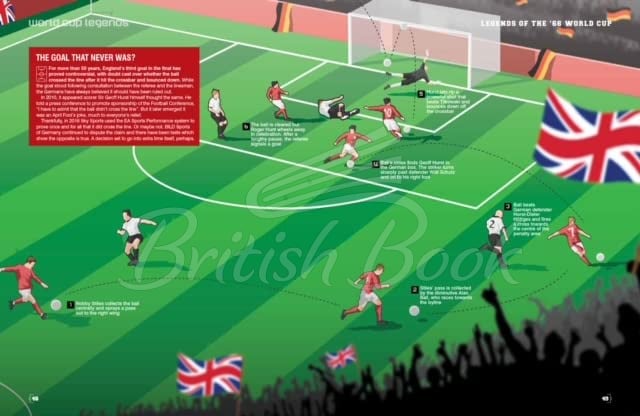 Книга World Cup Legends зображення 5