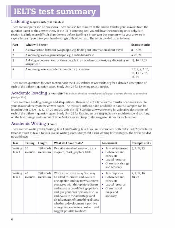 Підручник IELTS Vocabulary for Band 6.5 and above with answers and audio зображення 4
