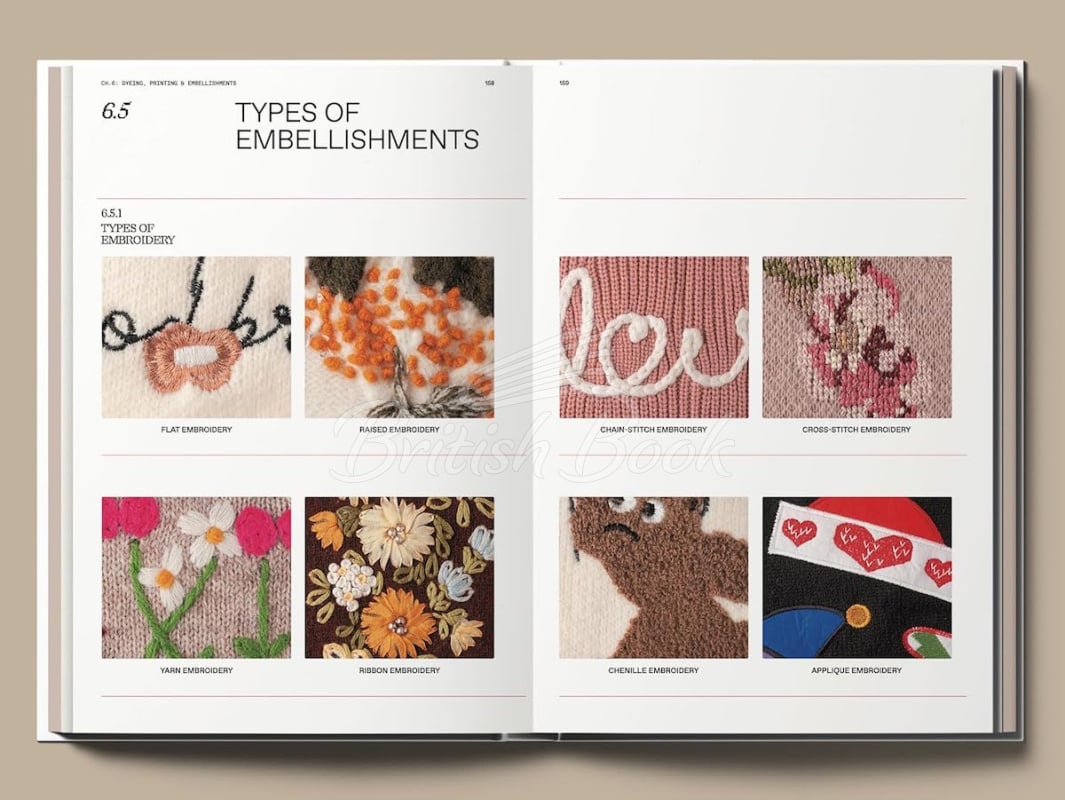 Книга The Knitwear Manual изображение 17