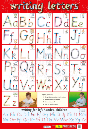 Плакат Writing Letters Poster зображення
