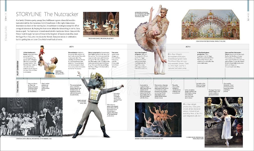 Книга Ballet: The Definitive Illustrated Story зображення 3