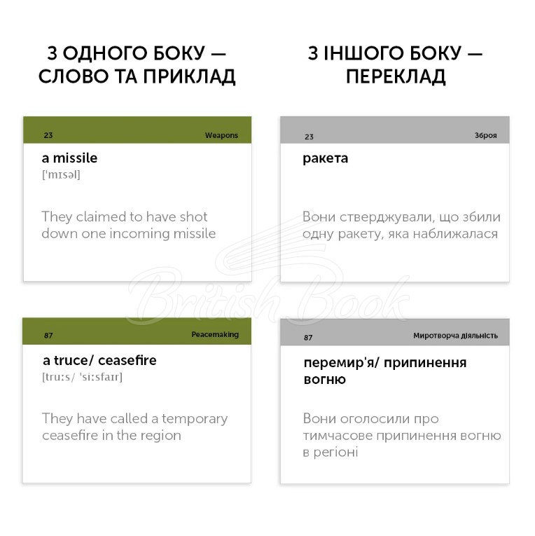 105 Карток: Military English изображение 2