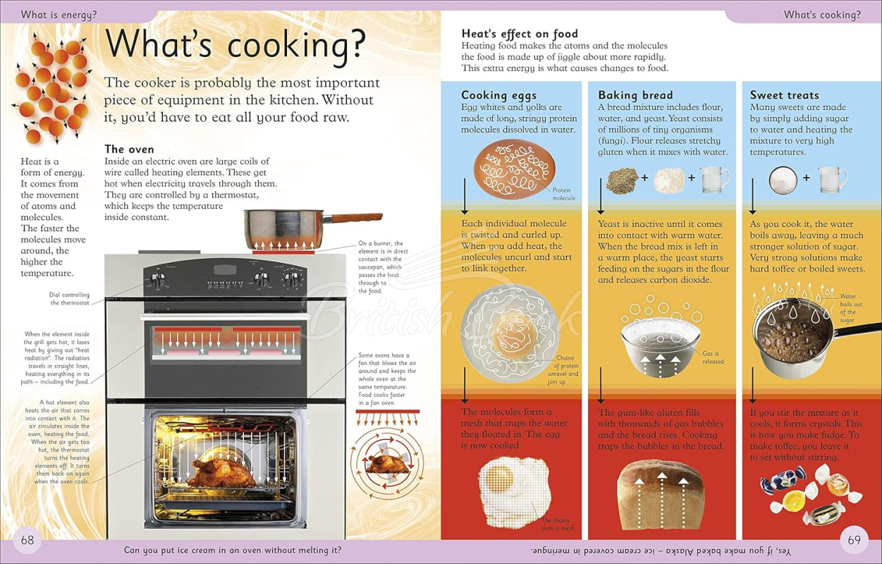 Книга First How Things Work Encyclopedia зображення 2