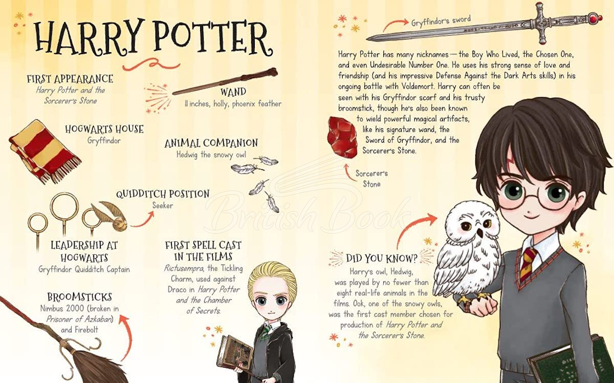 Книга Harry Potter: Hogwarts Dress-Up! изображение 1