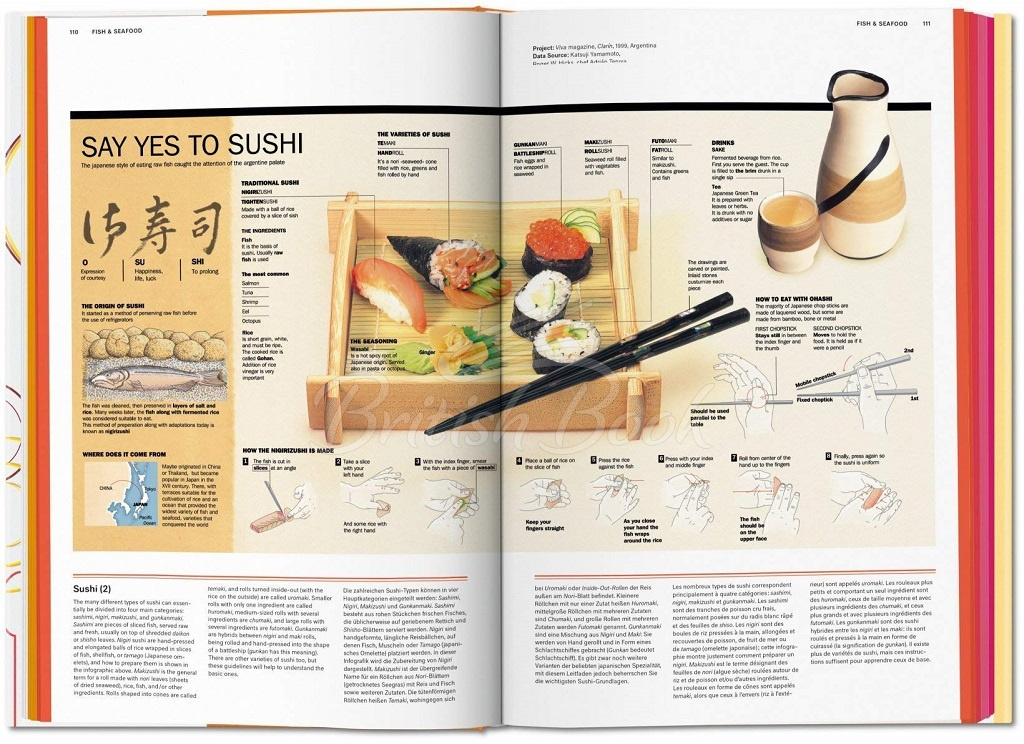 Книга Food and Drink Infographics: А Visual Guide to Culinary Pleasures изображение 3