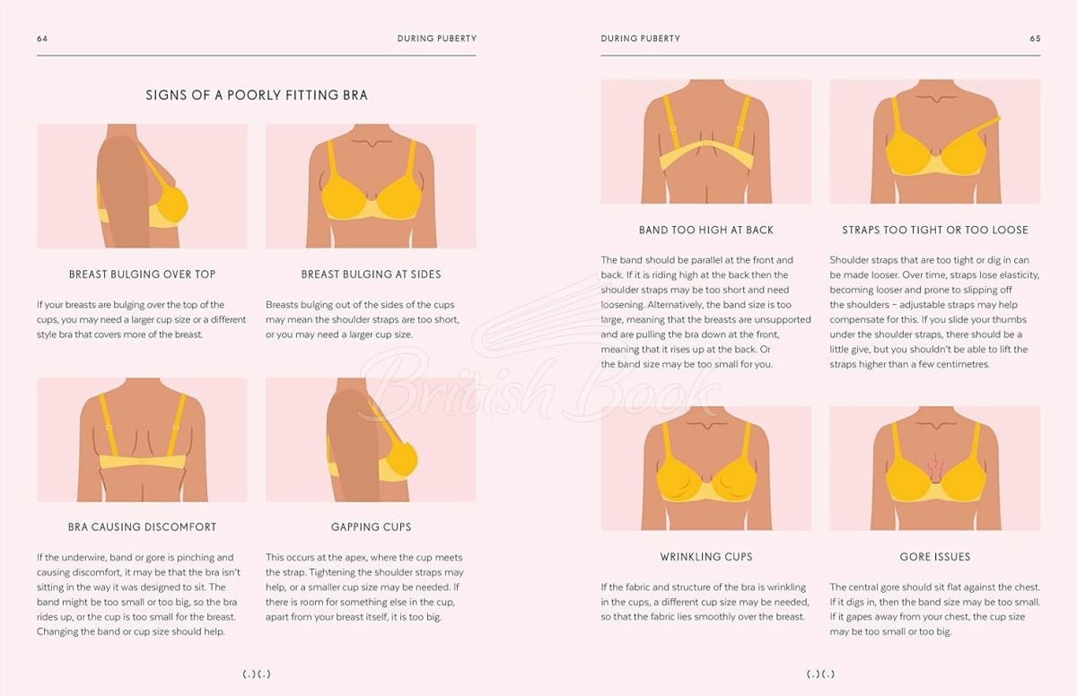 Книга Breasts: An Owner's Guide зображення 5