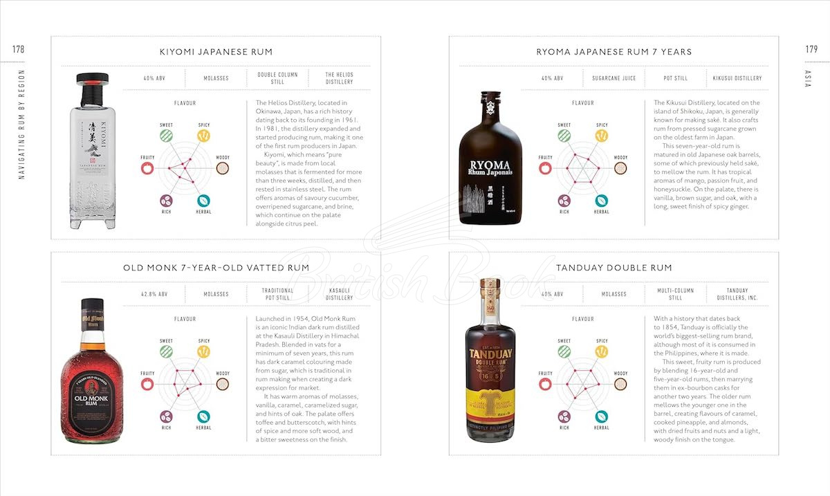 Книга Rum: A Tasting Course изображение 5