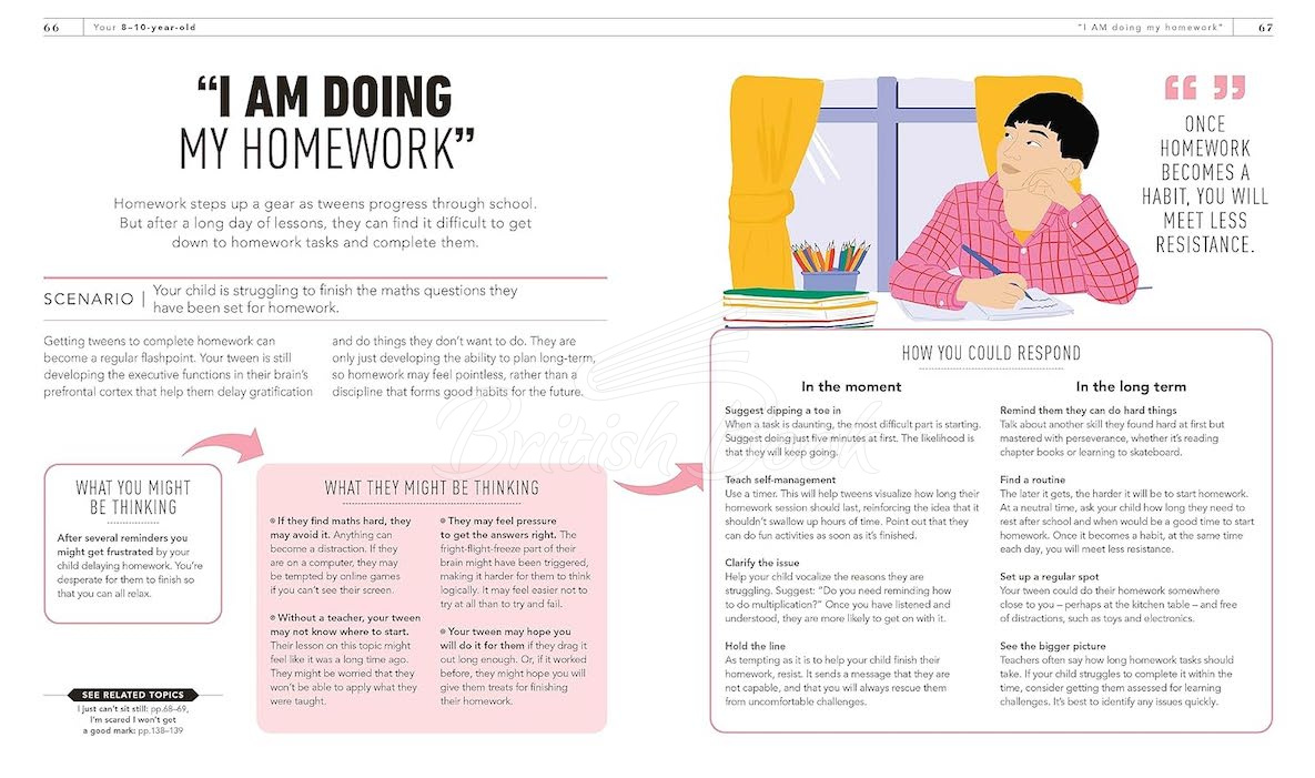 Книга What's My Tween Thinking? изображение 3