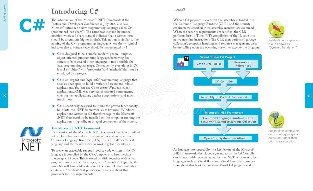 Книга C# Programming in Easy Steps 3rd Edition изображение 1