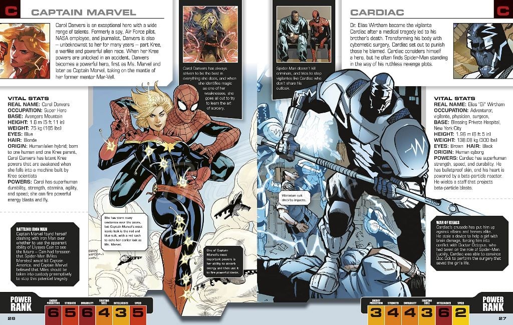 Книга Marvel Spider-Man Character Encyclopedia (New Edition) изображение 5