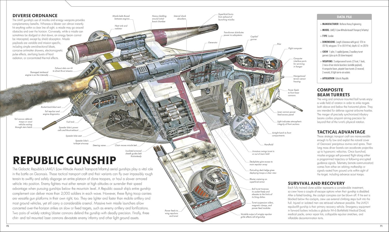 Книга Star Wars Complete Vehicles зображення 1
