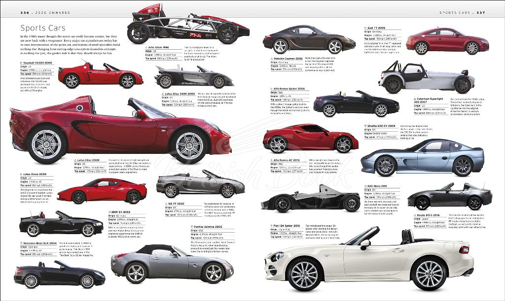 Книга The Car Book: The Definite Visual History зображення 3