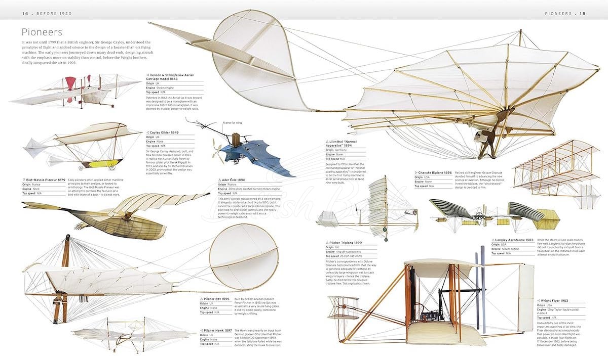 Книга The Aircraft Book зображення 2