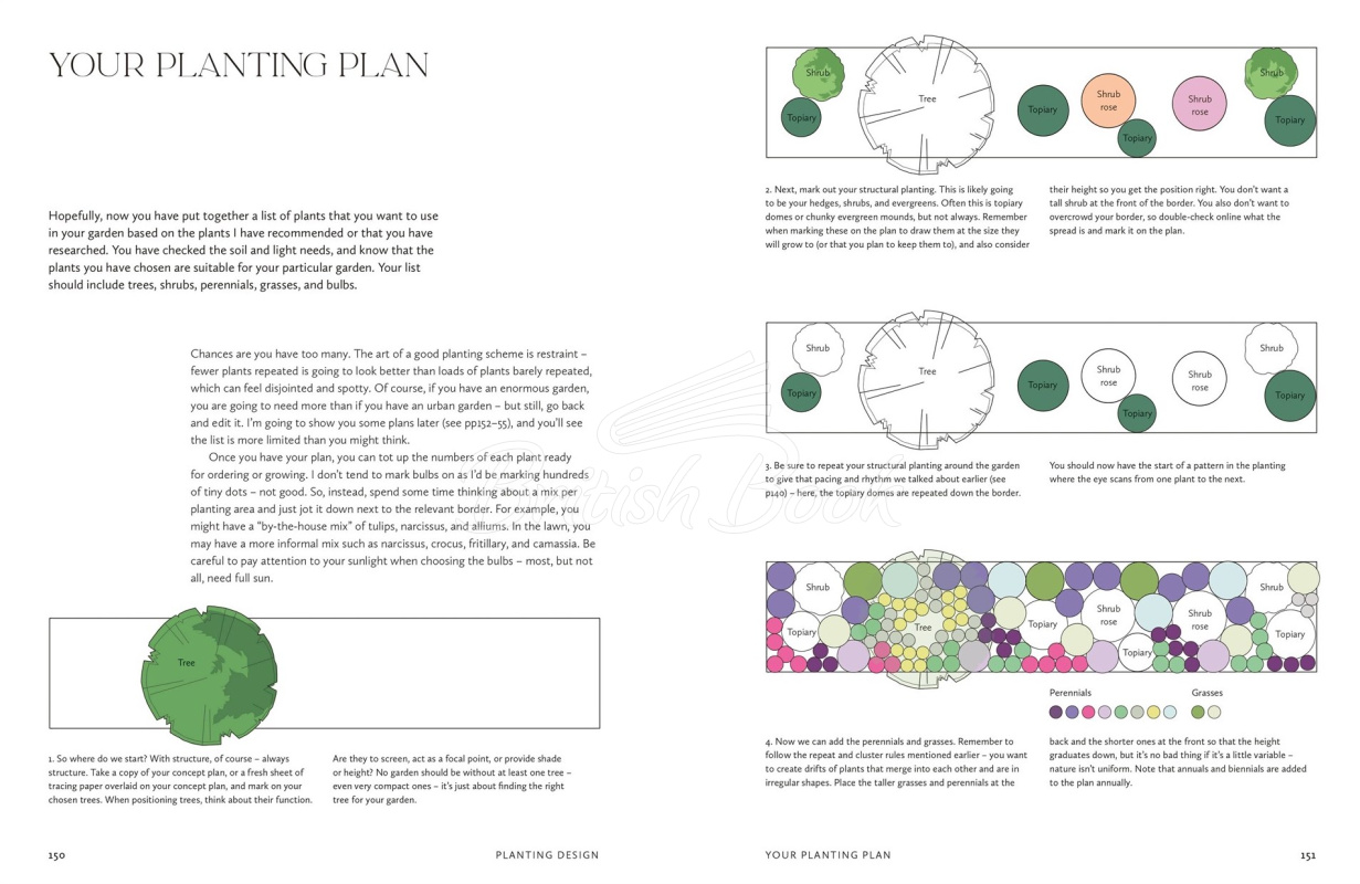 Книга How to Design a Garden:Create and Maintain Your Dream Garden зображення 5