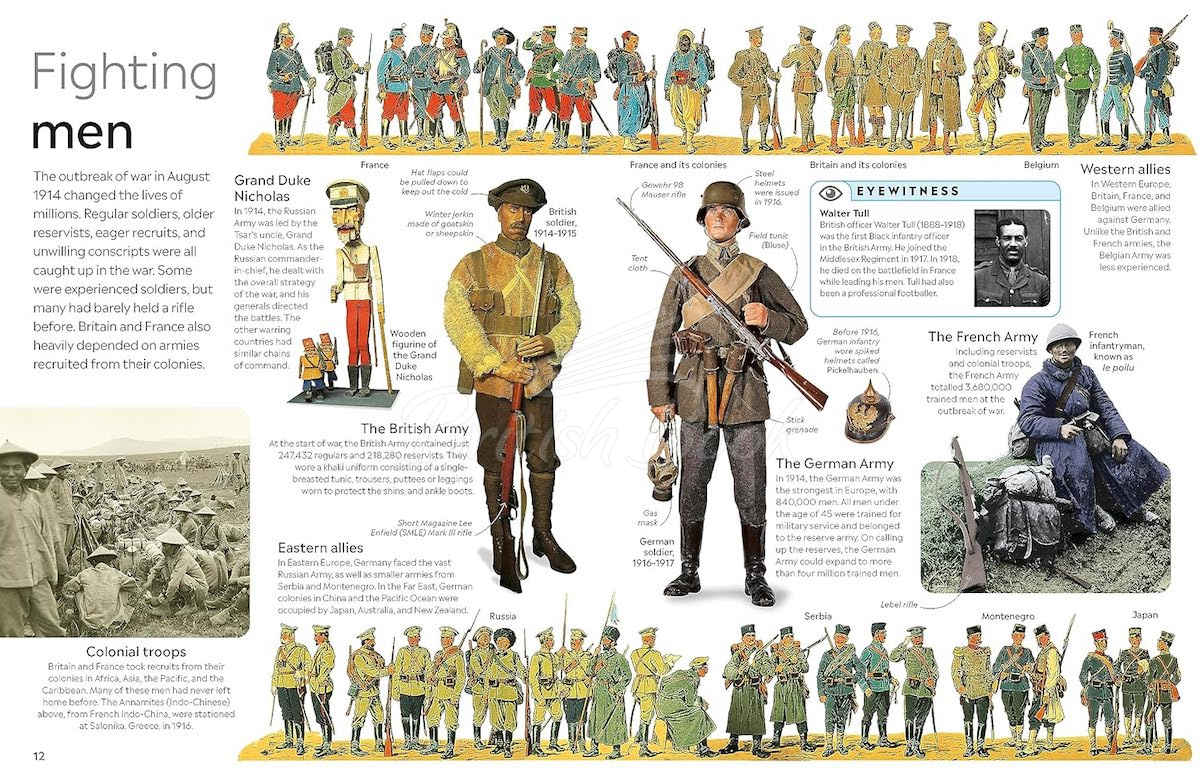 Книга World War I изображение 2