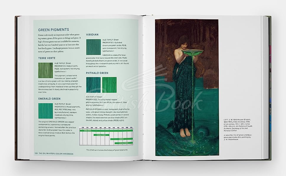 Книга The Oil Painter's Color Handbook изображение 2