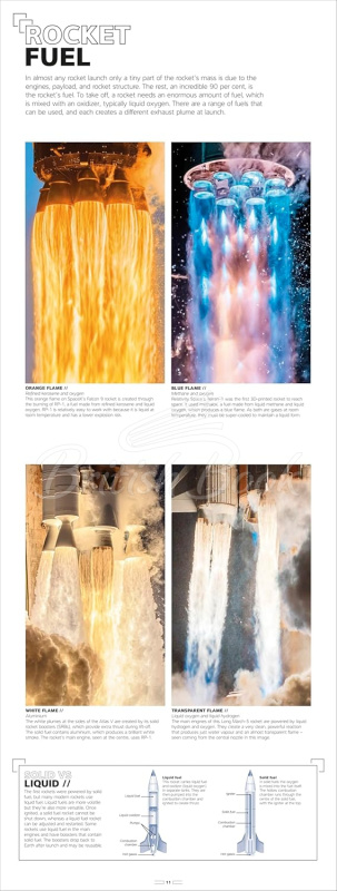 Книга Rocket: Feel the Force of the World's Most Powerful Machines изображение 5