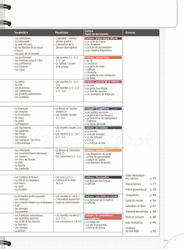 Учебник Agenda 1 Livre de l'élève avec DVD-ROM изображение 2