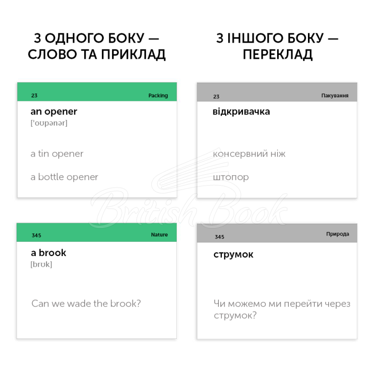 Картки для вивчення англійських слів Travel English изображение 1