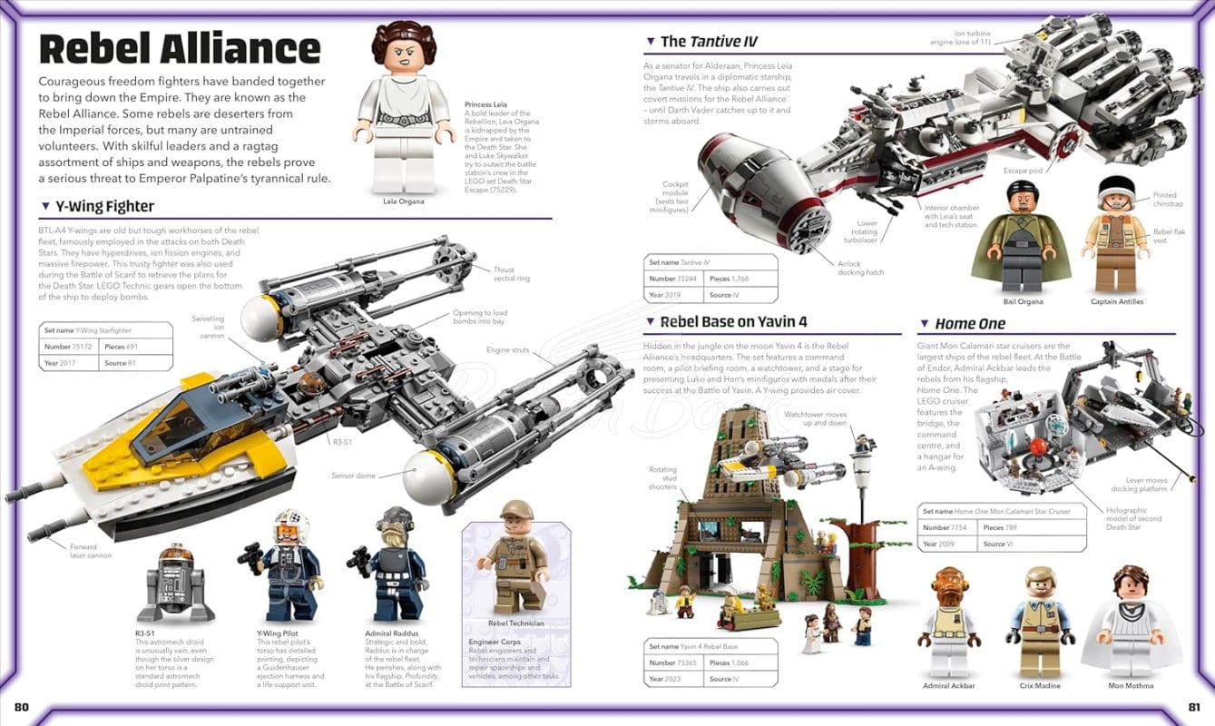 Книга LEGO Star Wars Visual Dictionary  зображення 6