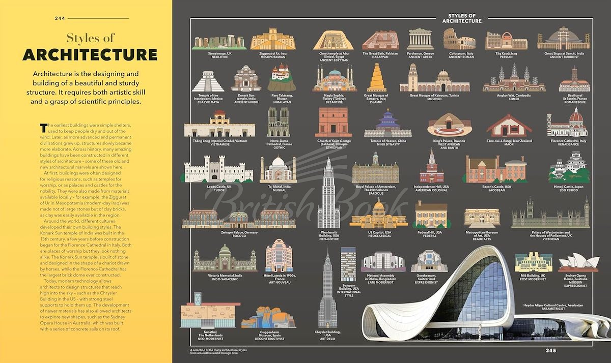 Книга Knowledge: A Visual Compendium изображение 11