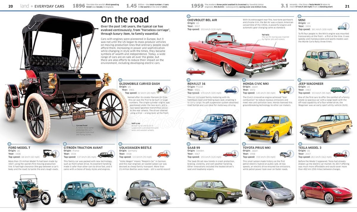 Книга Knowledge Encyclopedia: Transport! изображение 2