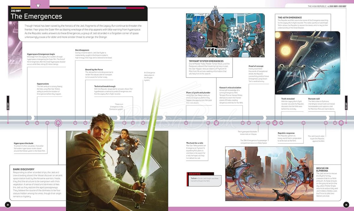 Книга Star Wars Timelines изображение 2