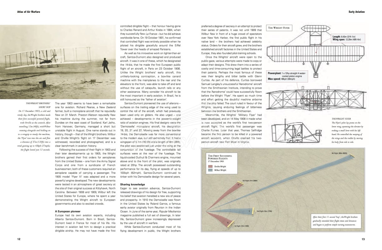 Книга Air Warfare Illustrated Atlas: From World War I to the Present Day изображение 4