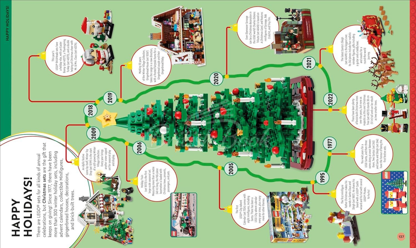 Книга LEGO Timelines: A Visual Journey Through Ten Decades of LEGO History зображення 7