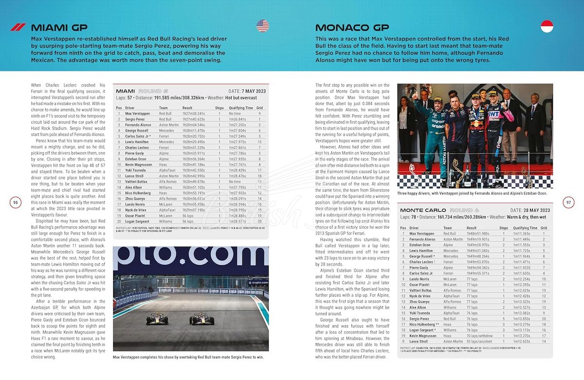 Книга Formula One 2024 зображення 4