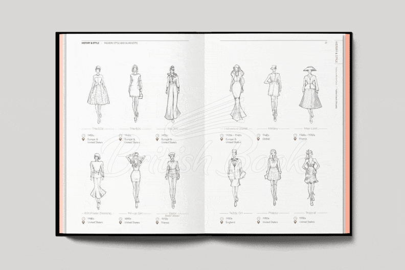 Книга Fashionpedia: The Visual Dictionary of Fashion Design изображение 13