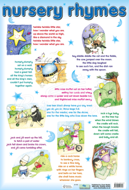 Плакат Nursery Rhymes Poster изображение