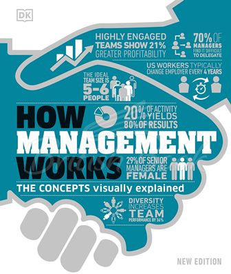 Книга How Management Works изображение