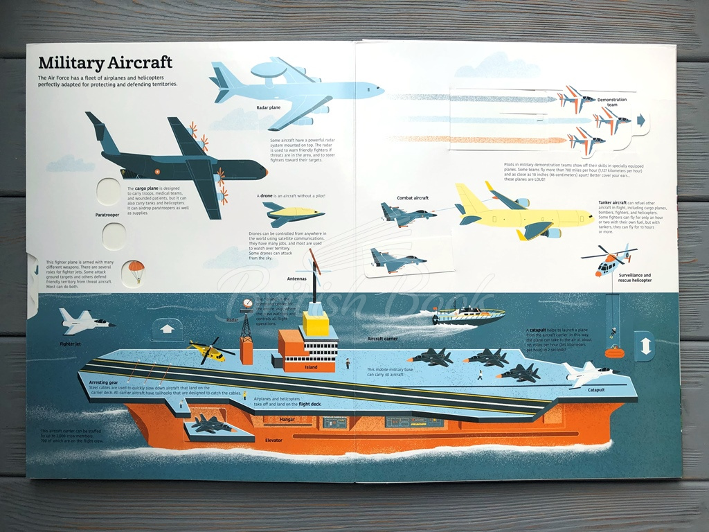 Книга The Ultimate Book of Airplanes and Airports изображение 8