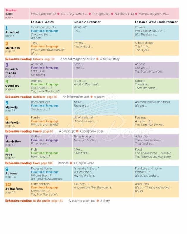 Підручник Beehive 1 Student Book with Online Practice зображення 1