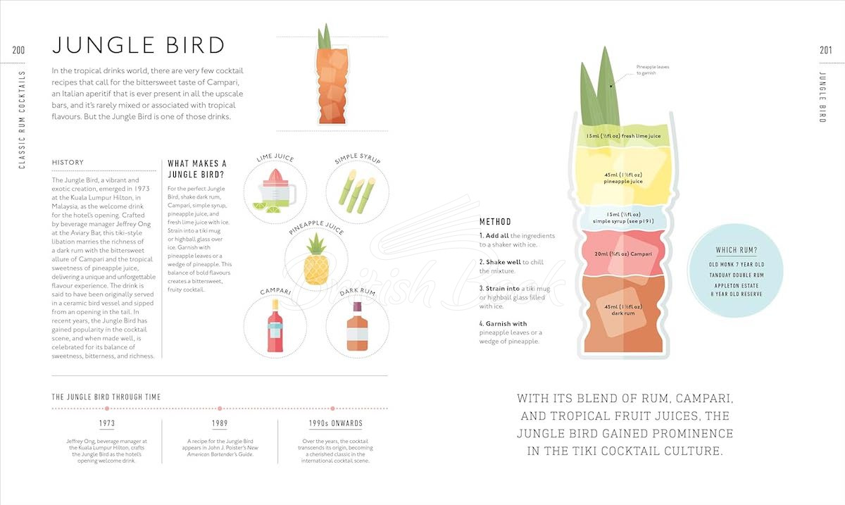 Книга Rum: A Tasting Course изображение 6