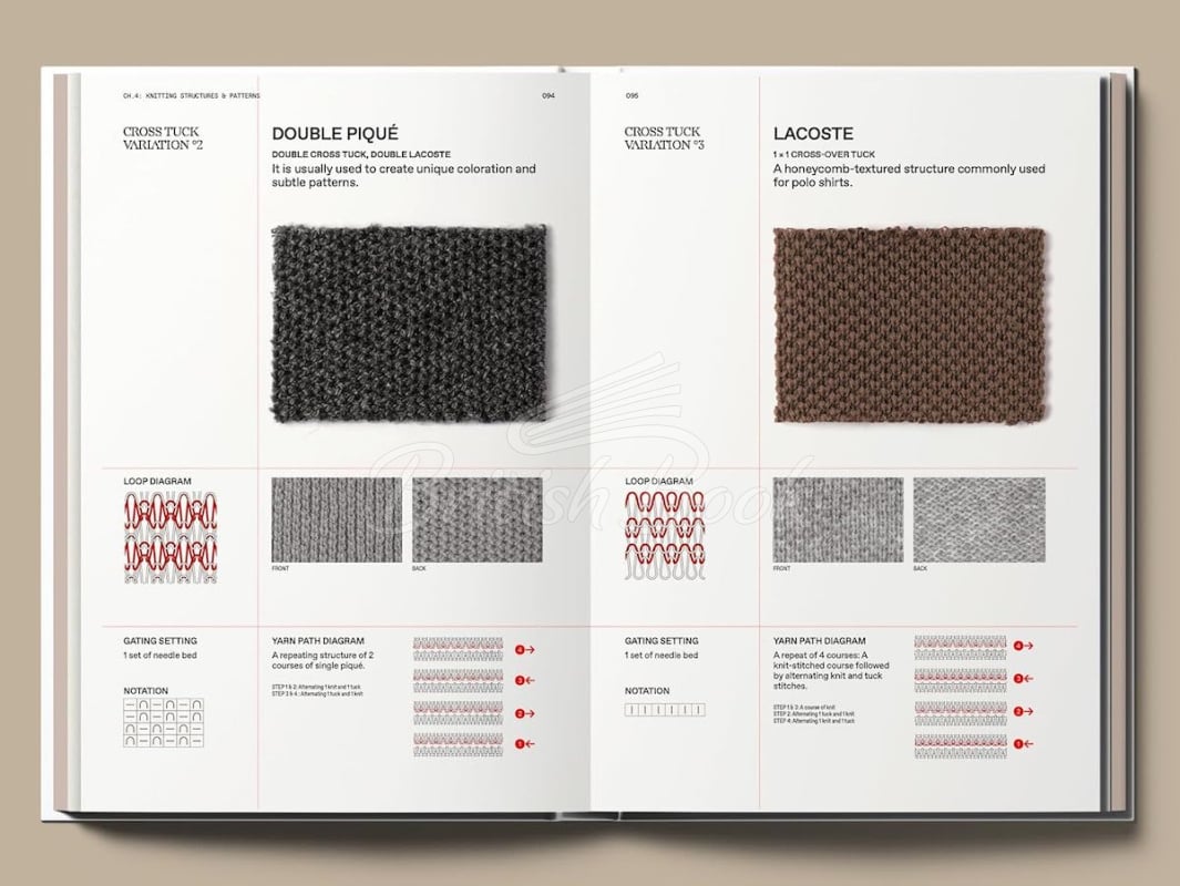 Книга The Knitwear Manual изображение 9